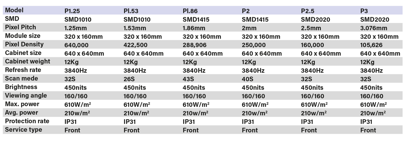 Commercial Indoor - SB-C_1.86 4