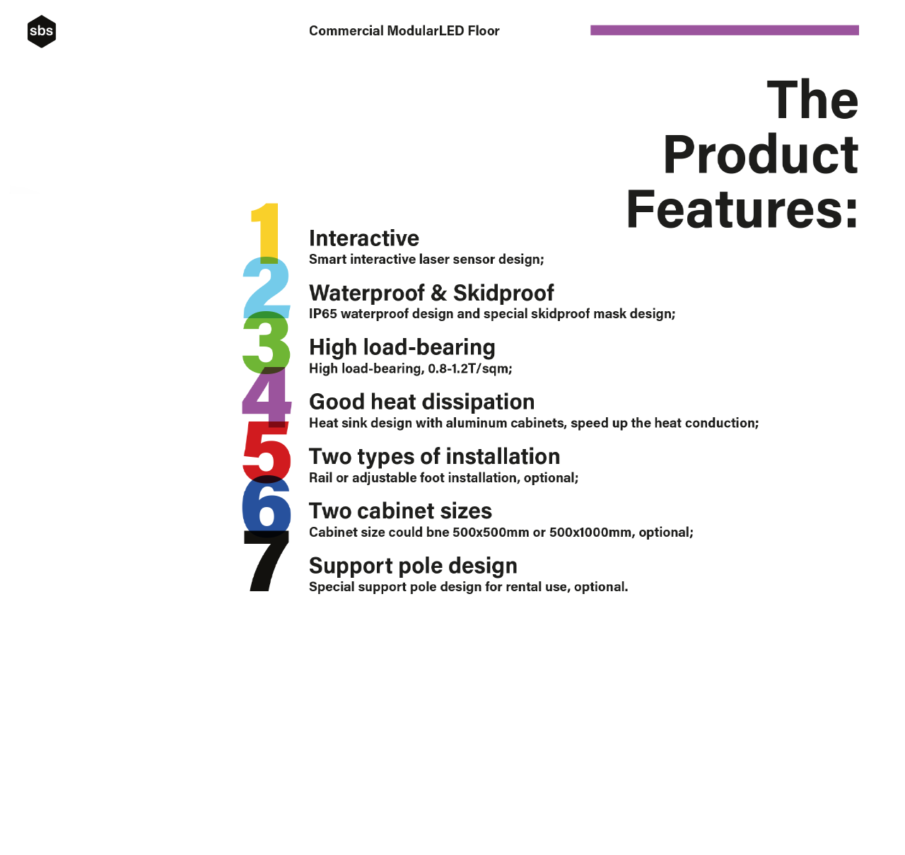 Commercial ModularLED Floor - SB_CF