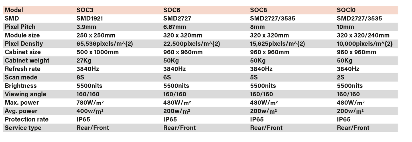 Commercial Outdoor - SB-O_C6