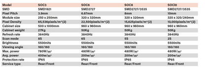 Commercial Outdoor - SB-O_C6